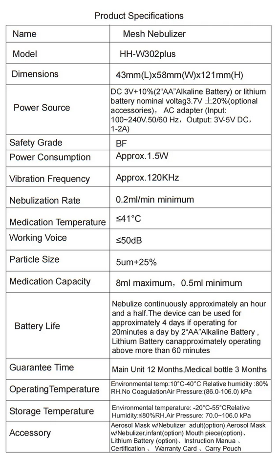 Portable Mesh Nebulizer Machine for Kids & Adults | Handheld Inhaler for Home & Travel HH-W302PLUS SPECIFICATION
